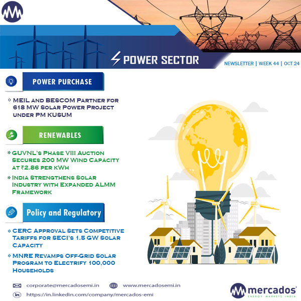 Power Sector Updates | Weekly Report